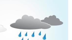 Showery day ahead in Kildare