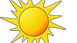 Sunny start to morning in Kildare but showers predicted