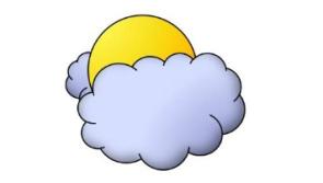 Kildare weather: overcast day predicted for Monday