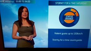 Met Éireann declares Storm Deirdre and STATUS ORANGE Weather Warning across Kildare