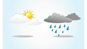 Weather forecast for Ireland from Met Eireann for the rest of the week