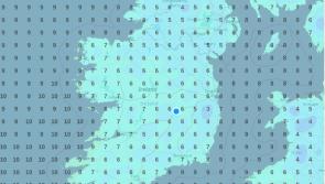 Rain or Shine? What is the weather forecast this weekend in Ireland?