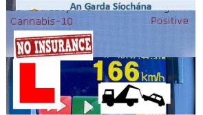 Kildare gardaí stop dangerous driver who later tested positive for cannabis