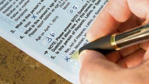 Kildare town accounts for 3.4% of all jobs in Kildare