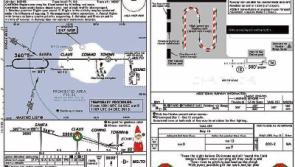 No-fly zone around North Pole for Santa's take off on his way to Kildare