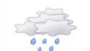 KILDARE WEATHER UPDATE: Showery day ahead in Kildare today