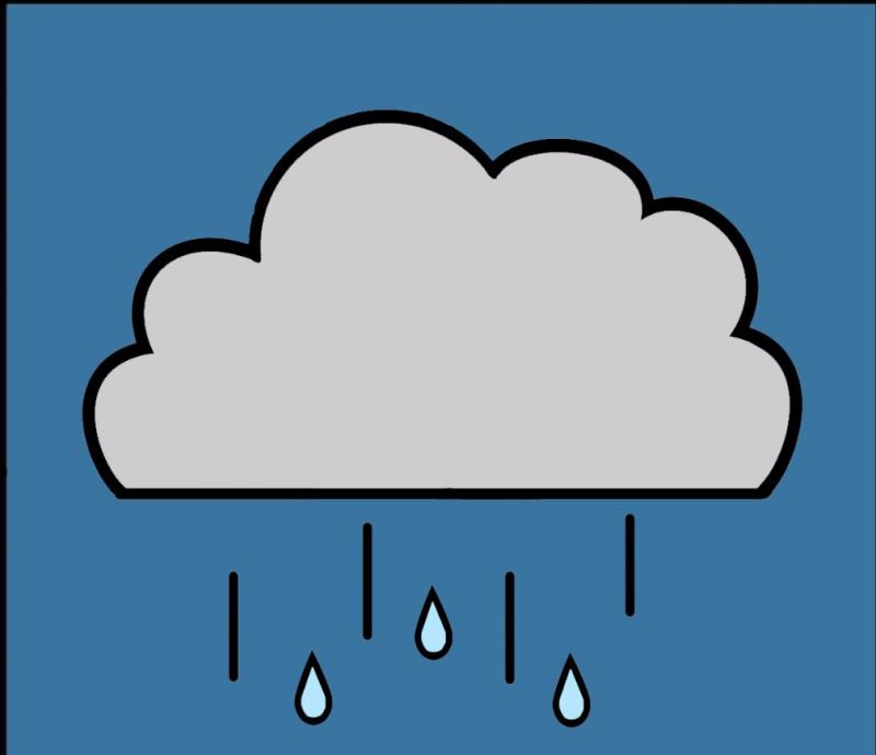Kildare weather: rain and drizzle expected this Bank Holiday Monday