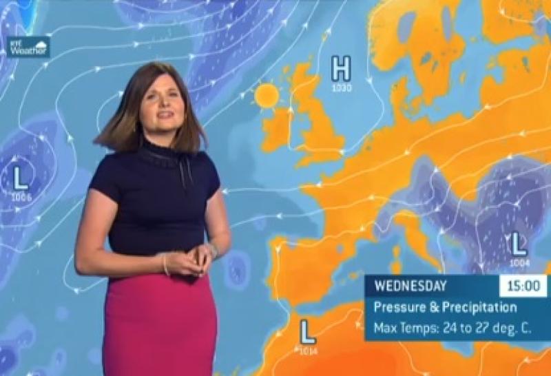 Met Éireann predicts big change in the weather next week  