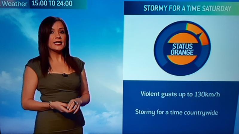 Met Éireann declares Storm Deirdre and STATUS ORANGE Weather Warning across Kildare