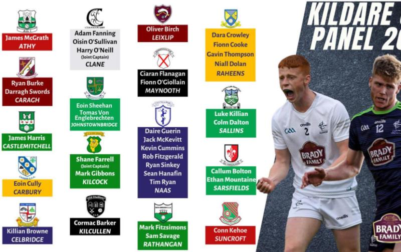 Brian Flanagan announces Kildare U20 squad for 2023 campaign