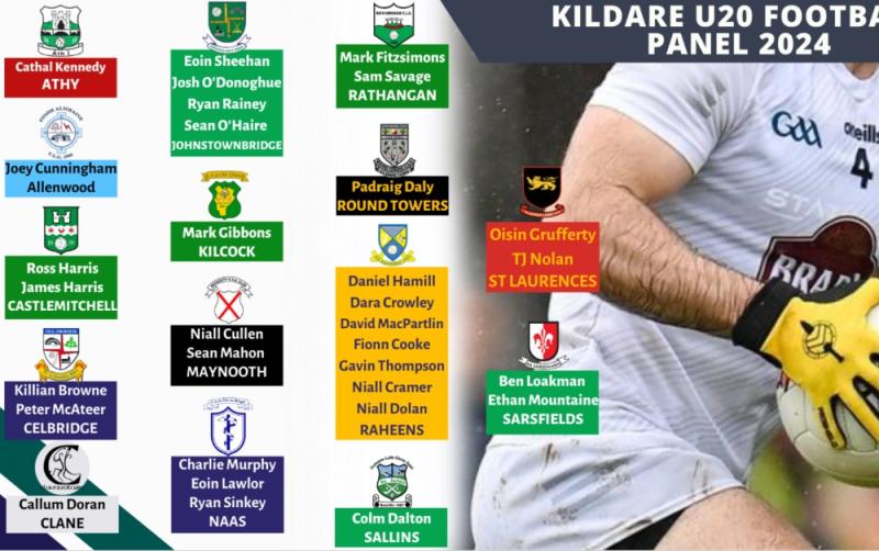 Kildare U20 Football Panel 2024 announced by manager Sean O'Dea 