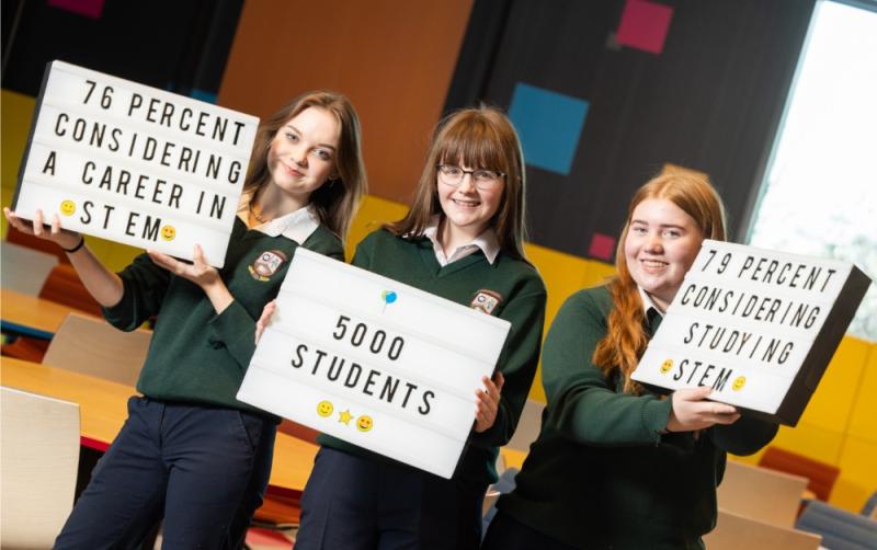 394 Students in Kildare Benefit from STEM Passport for Inclusion Initiative