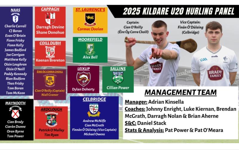 Kildare GAA announce U20 hurling panel for 2025 season