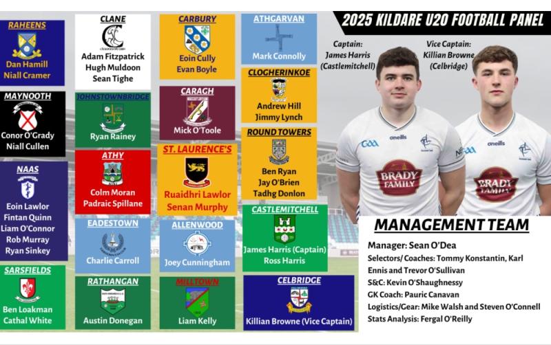 Kildare GAA name U20 panel for the 2025 season