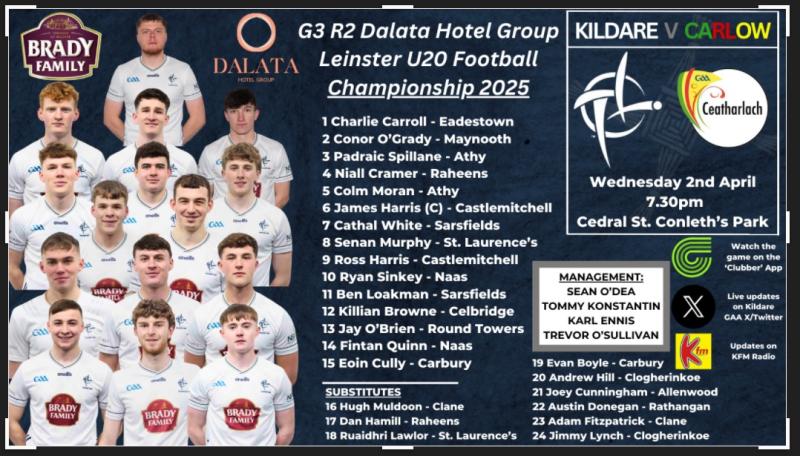 Leinster U20: Kildare team named to take on Carlow