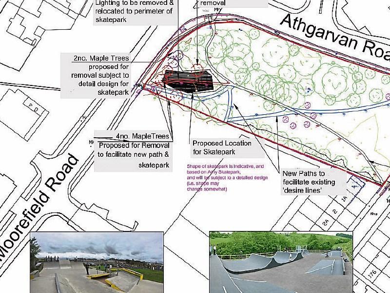 Information meeting on Newbridge skatepark
