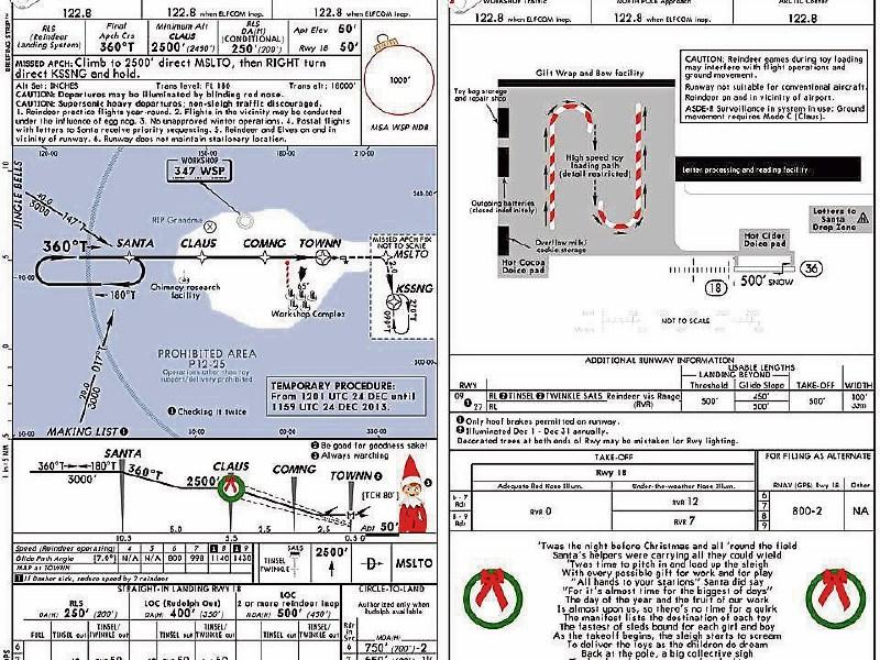 Air Corp establishes no-fly zone around North Pole in advance of Santa's take off